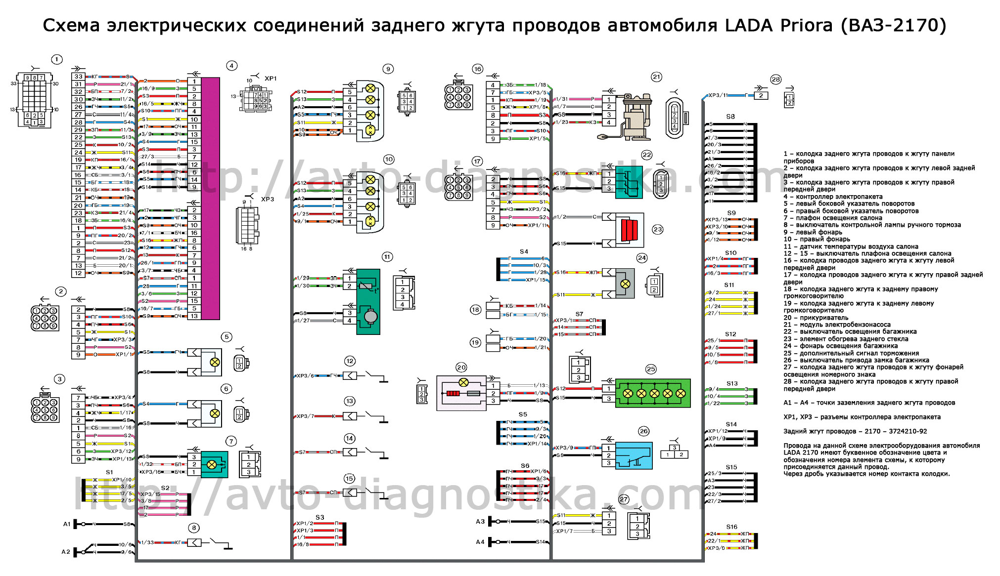 Эксплуатация и ремонт лада приора книга Эксплуатация и ремонт лада приора книга