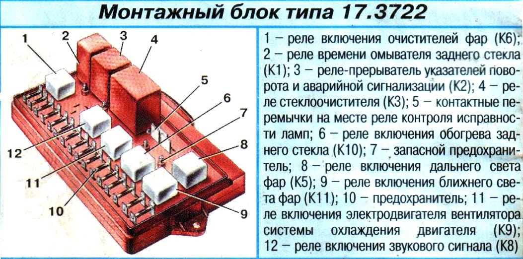 Схема проводки блока предохранителей ваз 2108 Схема проводки блока предохранителей ваз 2108