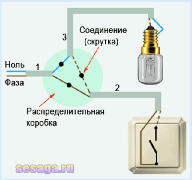 Как из двойного выключателя сделать одинарный