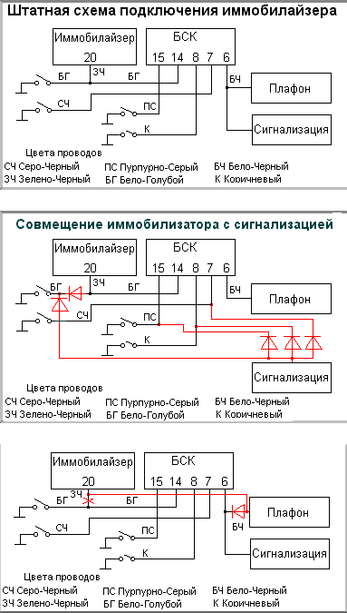 Схема подключения иммобилайзера гранта Схема подключения иммобилайзера гранта