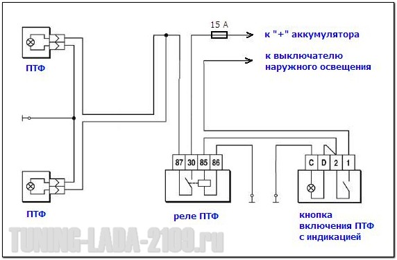 Установка туманок ваз 2114 своими руками