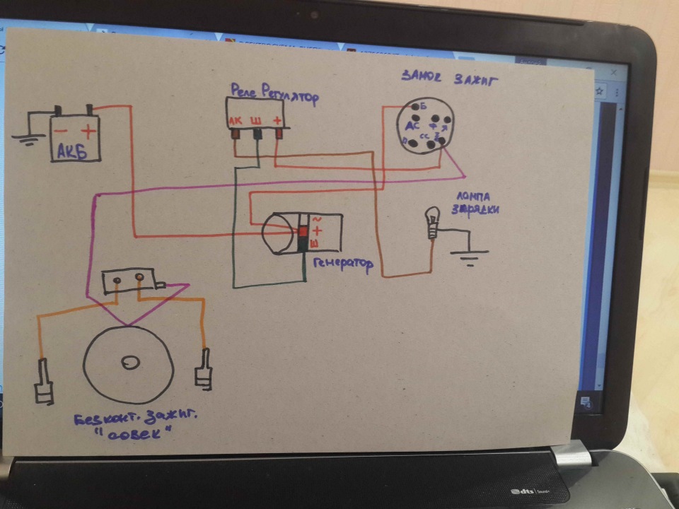 Схема зарядки мотоцикла Урал