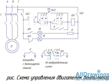 Электрическая схема управления вентилятором. Схема управления двигателем вентилятора. Электрическая принципиальная схема управления вентилятором. Схема управления электродвигателем вентилятора. Схема электропривода вентилятора.