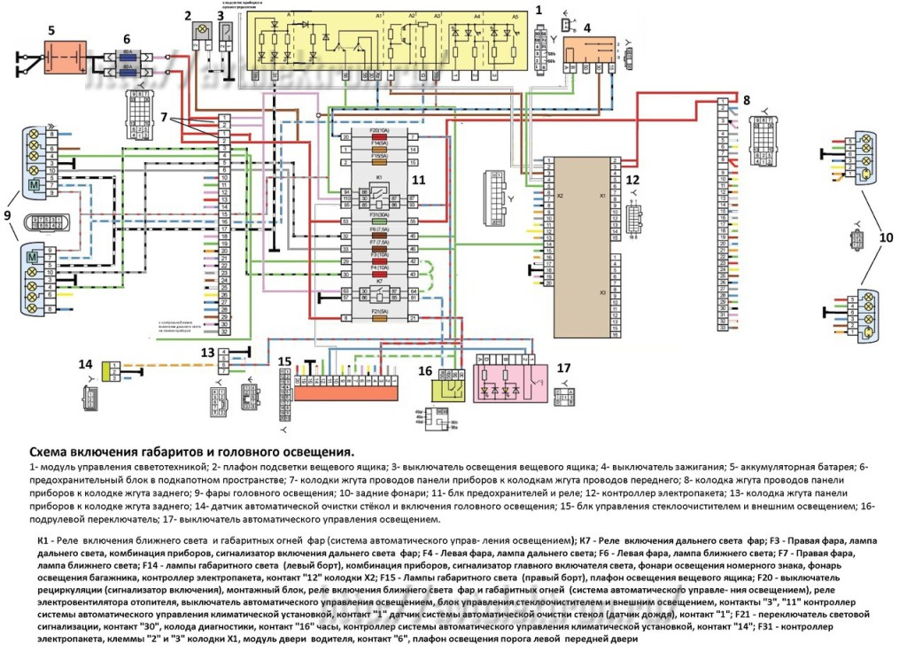 Лада калина схема фар